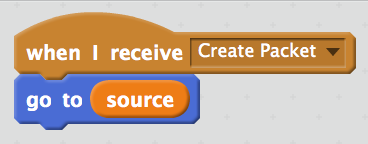 Model_Net_3.png