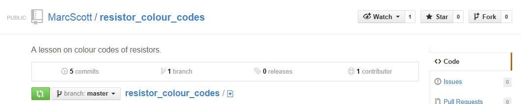Fork Repo